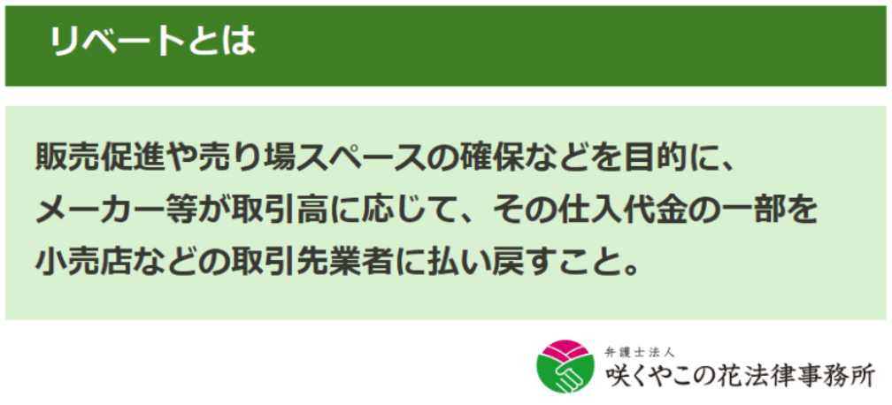 リベートとは?キックバックとの違いは?