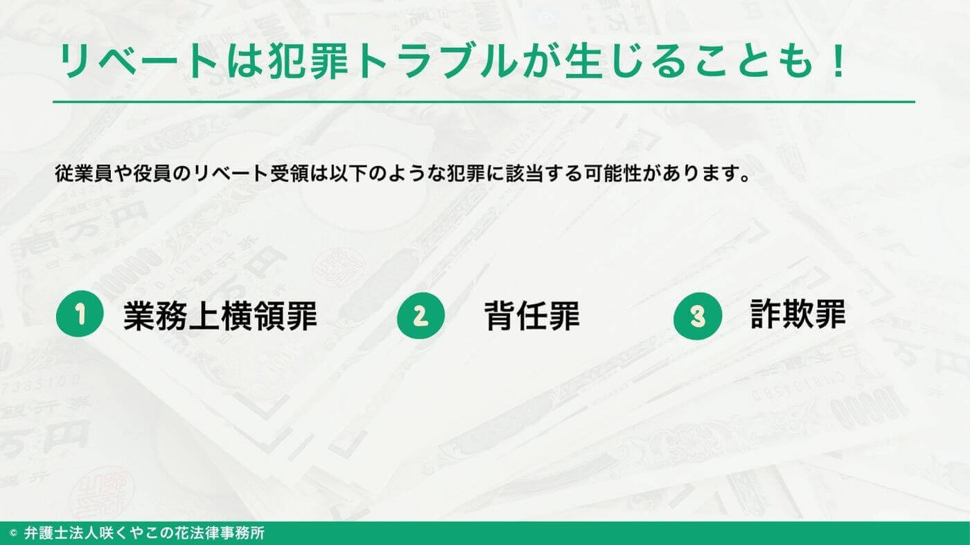 リベートやキックバックは横領や背任の犯罪トラブルが生じることもある