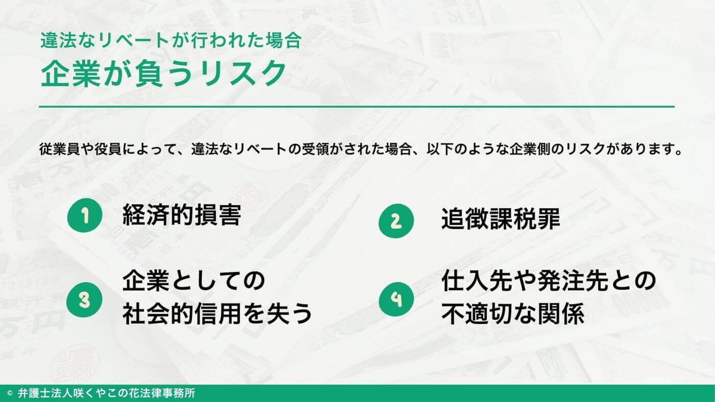 違法なリベートが行われた場合に企業が負うリスクとは?