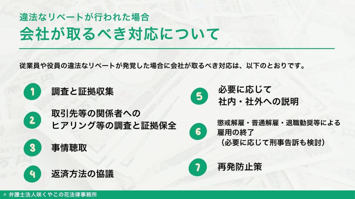 従業員や役員の違法なリベートが発覚した場合に会社が取るべき対応は?