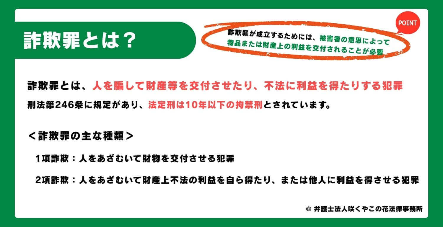 詐欺罪とは？